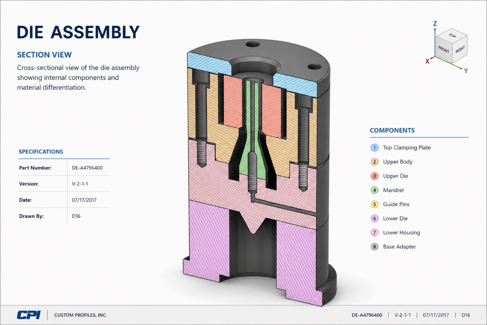 Cross-section diagram of a custom extrusion die assembly, engineered in-house